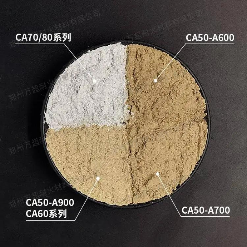 Xi măng aluminat | vật liệu chịu lửa