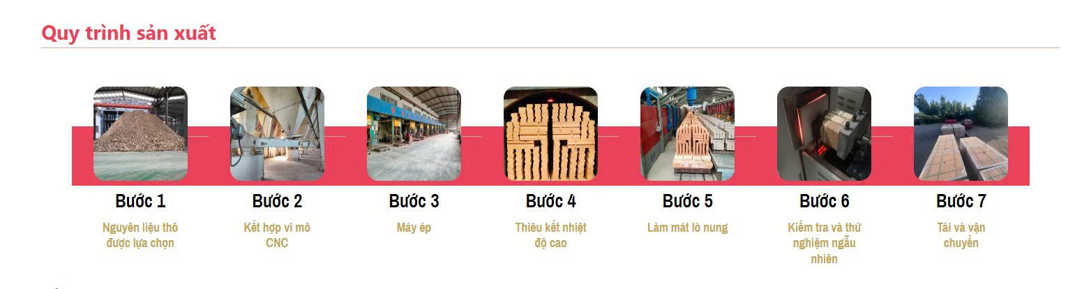 huong-dan-thi-cong-be-tong-chiu-lua-be-tong-chiu-nhiet